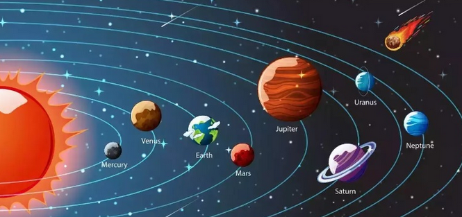 Hilāl, Time System and Calendar: A Qur’ānic and Scientific Study